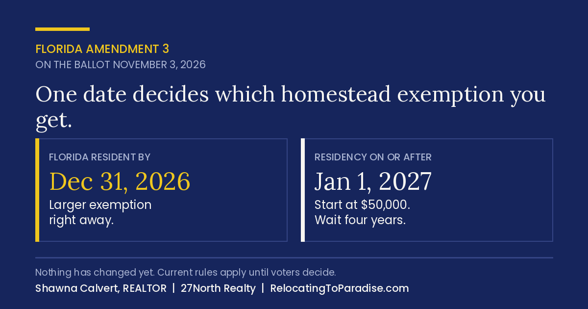 Florida 2026 property tax amendment explained for homebuyers by Shawna Calvert, REALTOR, 27North Realty